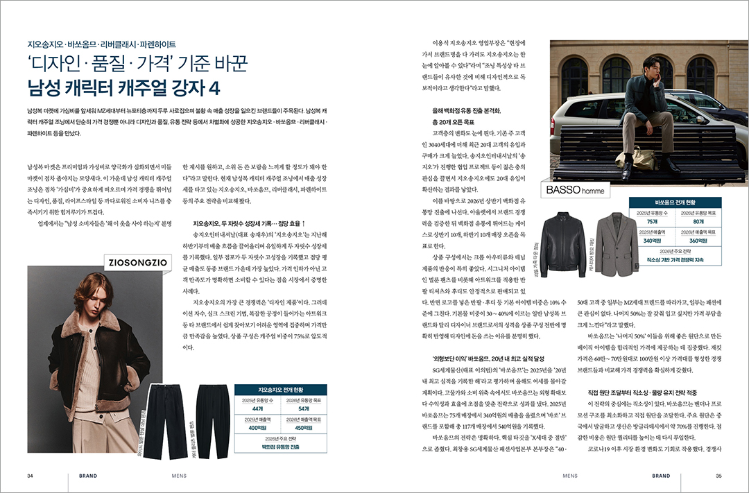 [알림] 패션비즈 3월호 발간... 5조1000억 규모 아웃도어 마켓 분석 등  3527-Image